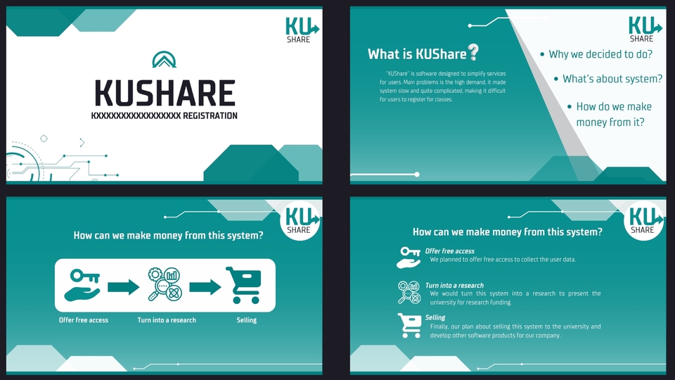 Presentation - รับออกแบบ / รีดีไซน์ Presentation | canva - 2