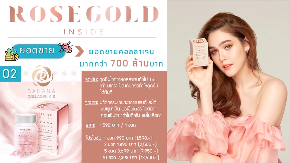 Presentation - รับออกแบบดีไซน์ Powerpoint ทุกรูปแบบ - 6