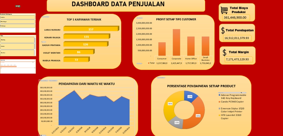 Entri Data - Jasa Data Entry, Data Visualisasi, Dashboard menggunakan Excel - 2