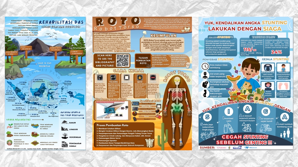 Desain Infografis atau Poster