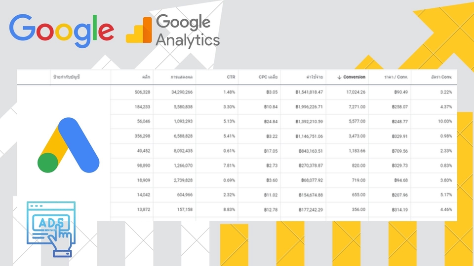 รับทำโฆษณา google ads รับทำโฆษณา adwords รับทำโฆษณา sem ราคาถูก รับทำ google ads ลงโฆษณา google โฆษณาบน google โฆษณา gdn