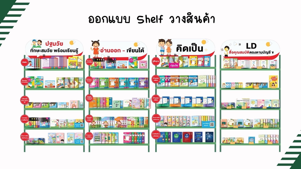 สื่อสิ่งพิมพ์และนามบัตร - ออกแบบสื่อสิ่งพิมพ์ทุกชนิด งานด่วนไม่ต้องรอคิวนาน - 4