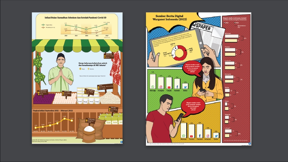 Infografis - DESAIN INFOGRAFIS PROFESIONAL/INFOGRAPHIC DESIGN - 6