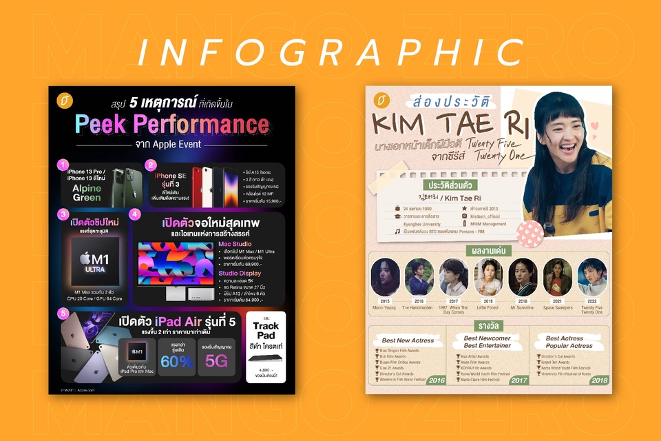 Infographics - Infographic รูปแบบทันสมัยมีเอกลักษณ์ สวยงามโดดเด่นไม่เหมือนใคร - 5