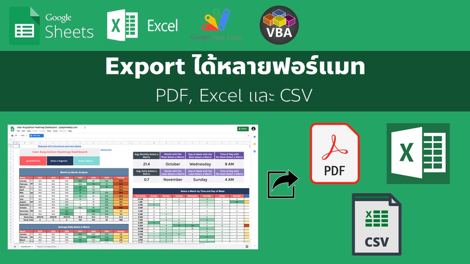 Desktop Application - Excel, Google sheet, PowerBI, Excel VBA, Excel Macro, สูตร Excel, MS Access, Appscript - 7