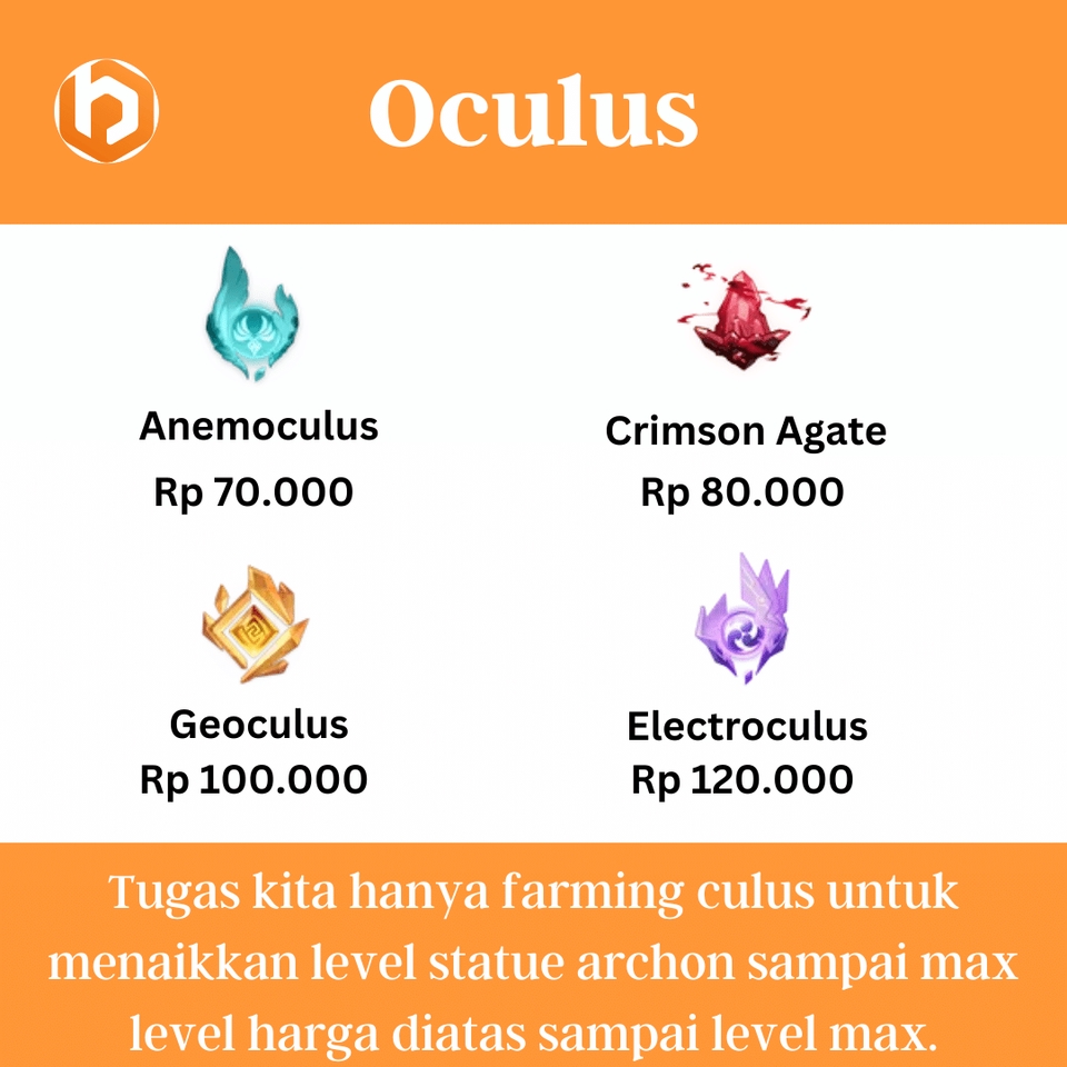 Gaming - Joki Genshin Impact Farming, Level Up, Oculus - 7