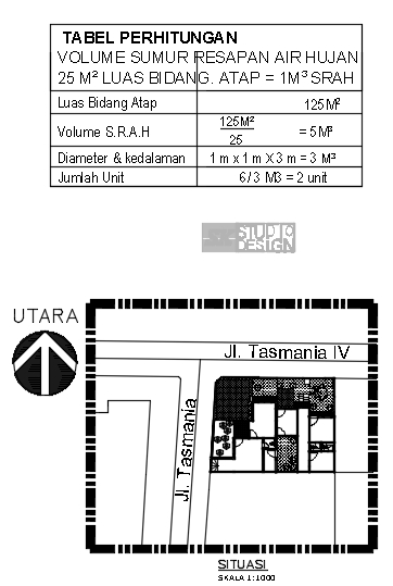 CAD Drawing - Gambar  CAD 2D IMB 1 Hari Jadi ( 6000rb/m2  NEGO ) - 8