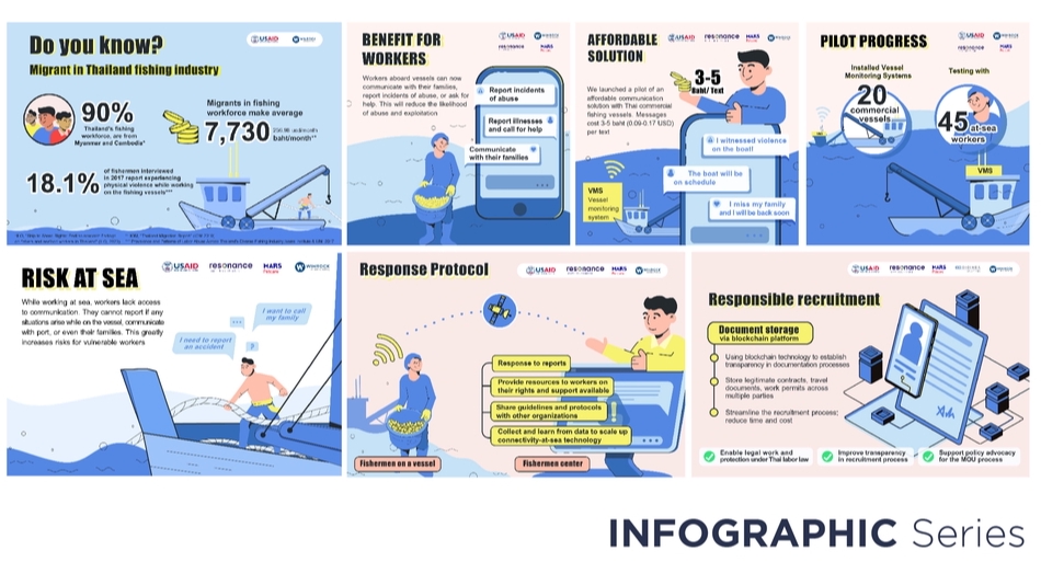 Infographics - Infographic Basic - 6