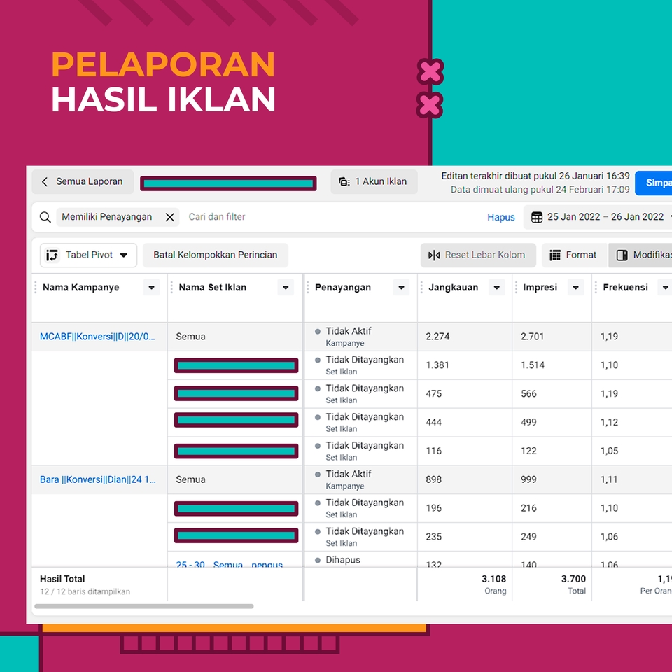 Digital Marketing - Pemasangan dan Pengelolaan Facebook Ads - 6