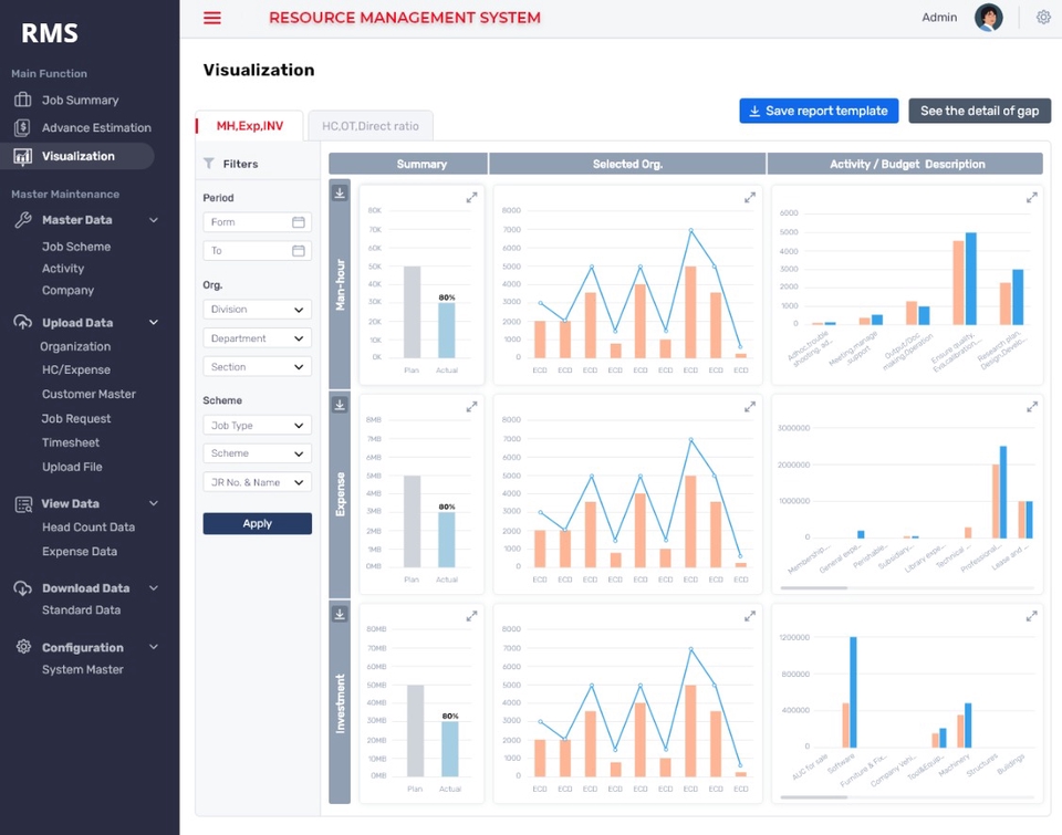 Web Development - รับทำเว็บไซต์ทุกประเภท ดูแลต่อเนื่อง 3 เดือนหลังจากส่งงาน - 6