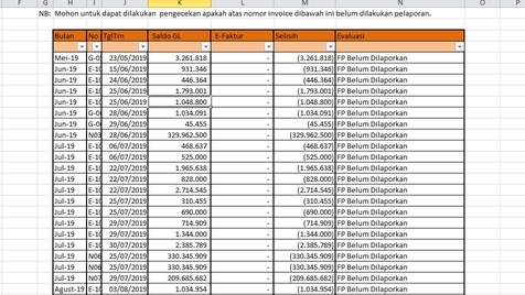 Entri Data - Olah Data Microsoft Excel Profesional - 4