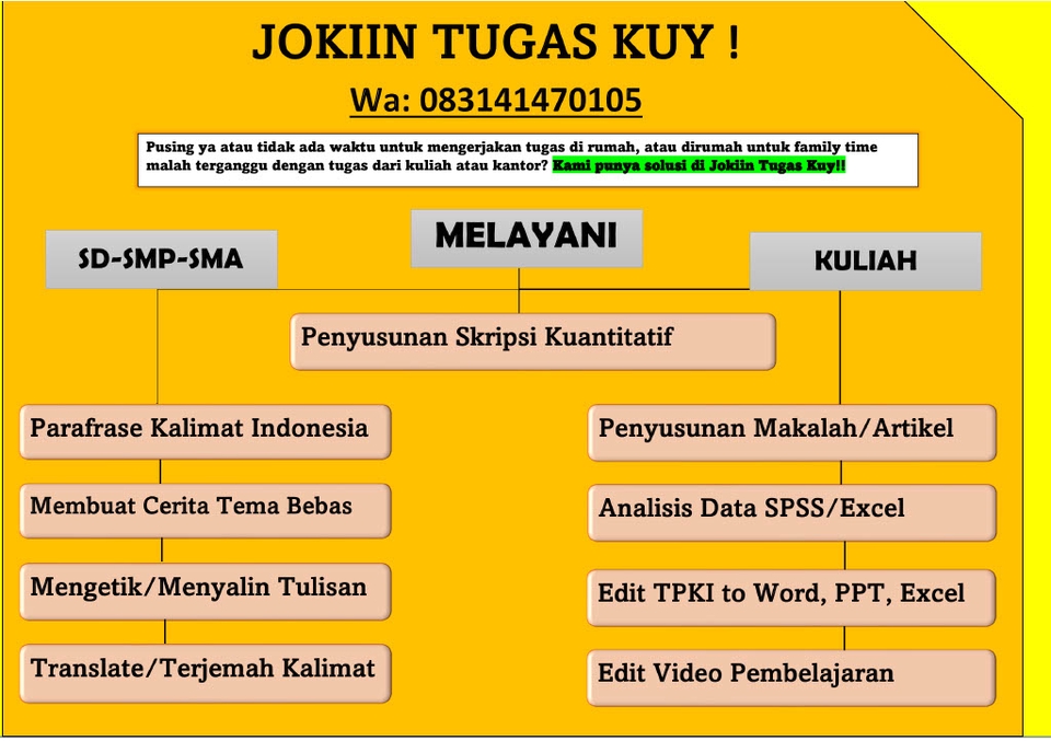 Pengetikan Umum - Ketik Apa Saja - 3