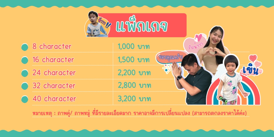 Sticker Line Rafathar ออกแบบ Sticker line จากภาพถ่าย