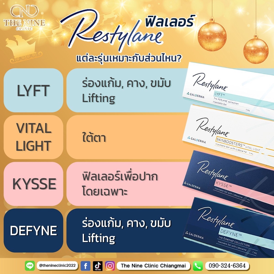ออกแบบแบนเนอร์Restylane โปรโมชั่น The Nine Clinic
