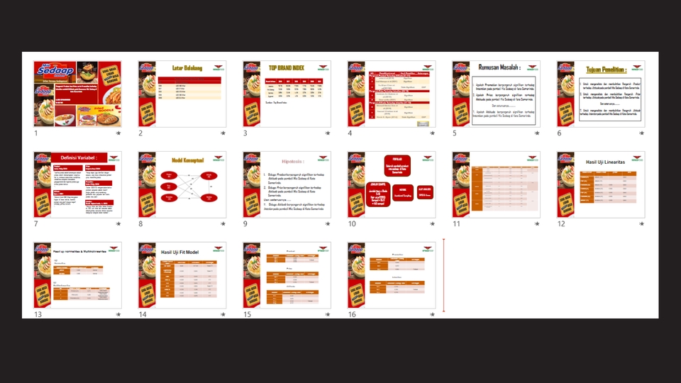 Presentasi - Desain Presentasi Profesional Template dan Animasi 1-2 Hari Selesai - 7