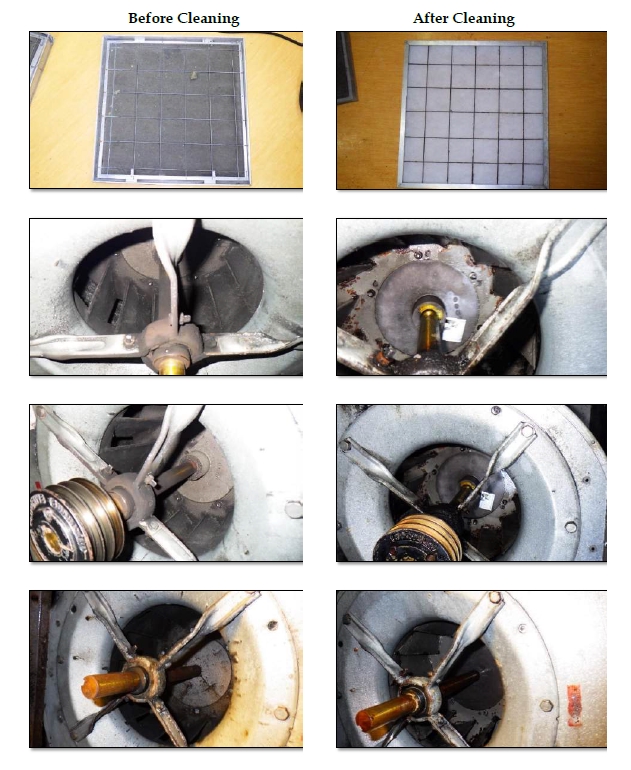 บริการล้างแอร์ ช่างล้างแอร์ใกล้ฉัน ก่อนและหลังล้าง ล้างแอร์บ้าน แอร์สะอาด ประสิทธิภาพสูง