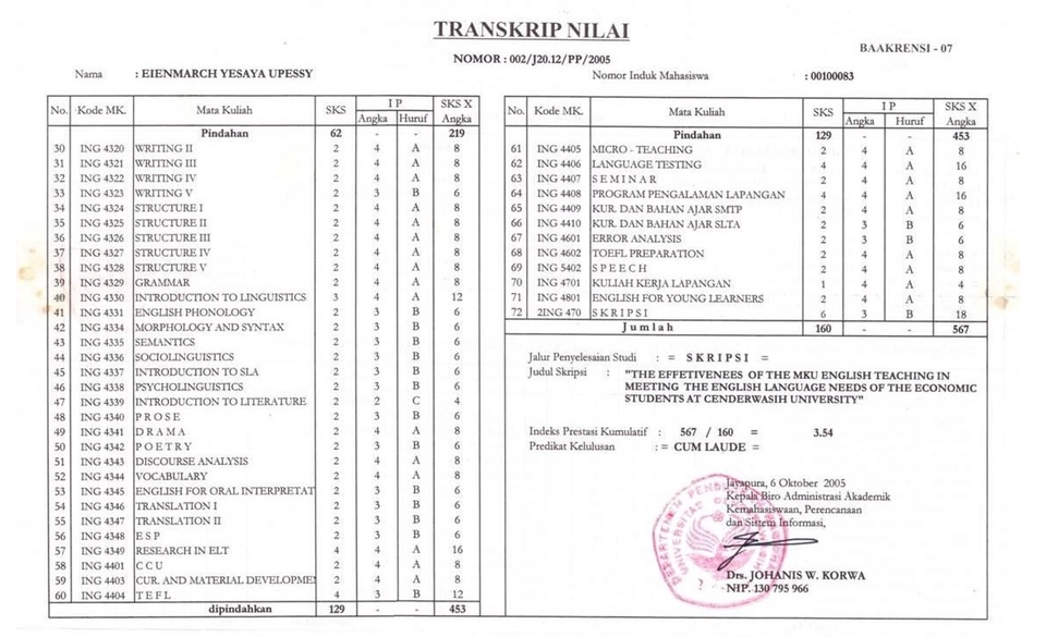 Penerjemahan - PENERJEMAHAN BAHASA INGGRIS >< BAHASA INDONESIA (Cepat dan Tepat) - 4