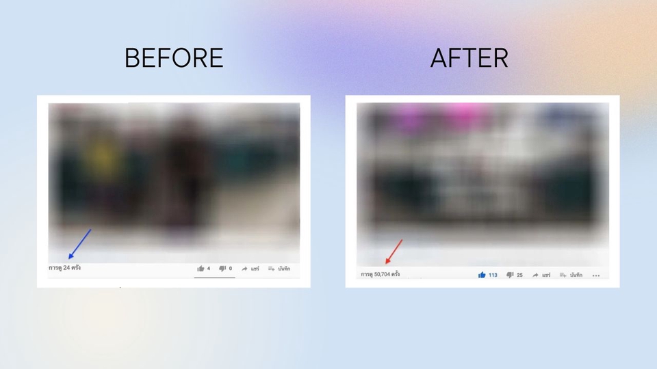 รับทำโฆษณาGoogle Ads โฆษณากูเกิล ผลลัพธ์ก่อนหลัง เพิ่มยอดขาย
