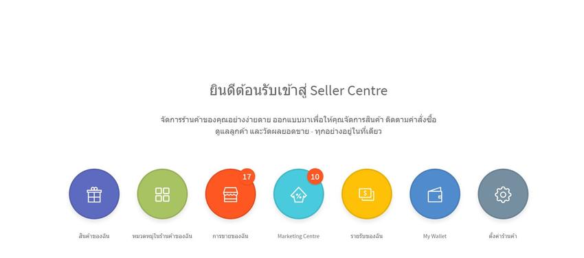 เปิดร้านค้าออนไลน์ Shopee Lazada TikTok Shop Line My Shop Facebook ลงสินค้า ขายของออนไลน์