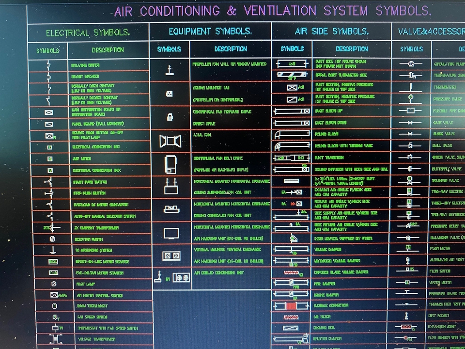 เขียนแบบวิศวกรรมและออกแบบโครงสร้าง - ออกแบบงานระบบไฟฟ้า ปรับอากาศ, สุขาภิบาล งานโครงสร้างพร้อมประมาณราคางาน BOQ พร้อมเซ็นรับรอง - 5