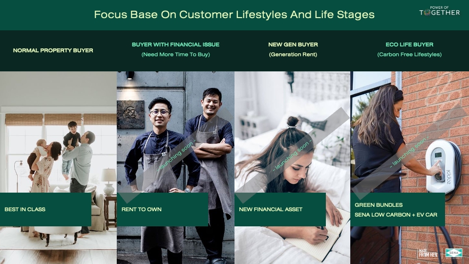 รับทำพรีเซนเทชั่นวางแผนกลยุทธ์ทางการตลาดเจาะกลุ่มลูกค้าตามไลฟ์สไตล์และช่วงอายุ
