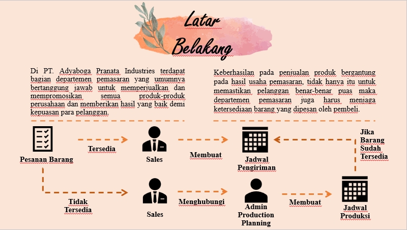 Pengetikan Umum - Jasa Ketik Ulang Naskah - 3