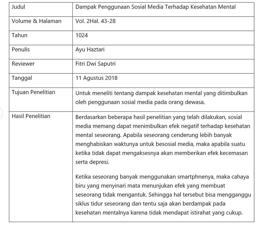 Jasa Pengetikan Online, Ketik Skripsi, Pengetikan Makalah, Harga Jasa Pengetikan, Ketik Tugas Sekolah, Jasa Ketik Dokumen
