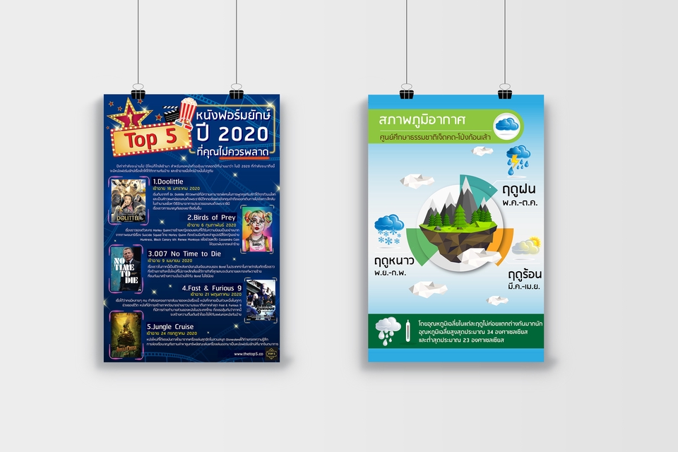 Infographics - รับออกแบบ Infographic ราคากันเอง - 4