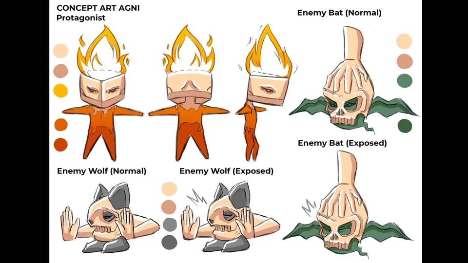 Desain Karakter - Ilustrasi 2D Art untuk Game - 4