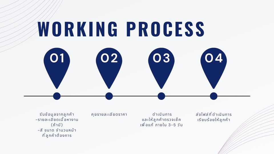 Presentation - สไลด์เพื่อนำเสนอผลงาน - 3