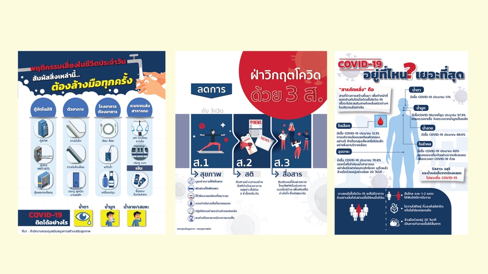 Infographics - รับออกแบบInfographic งานใช้ในการสื่อสารให้ผู้คนเข้าใจได้แบบง่าย ทั้งรูปแบบออนไลน์และสั่งพิมพ์ - 2