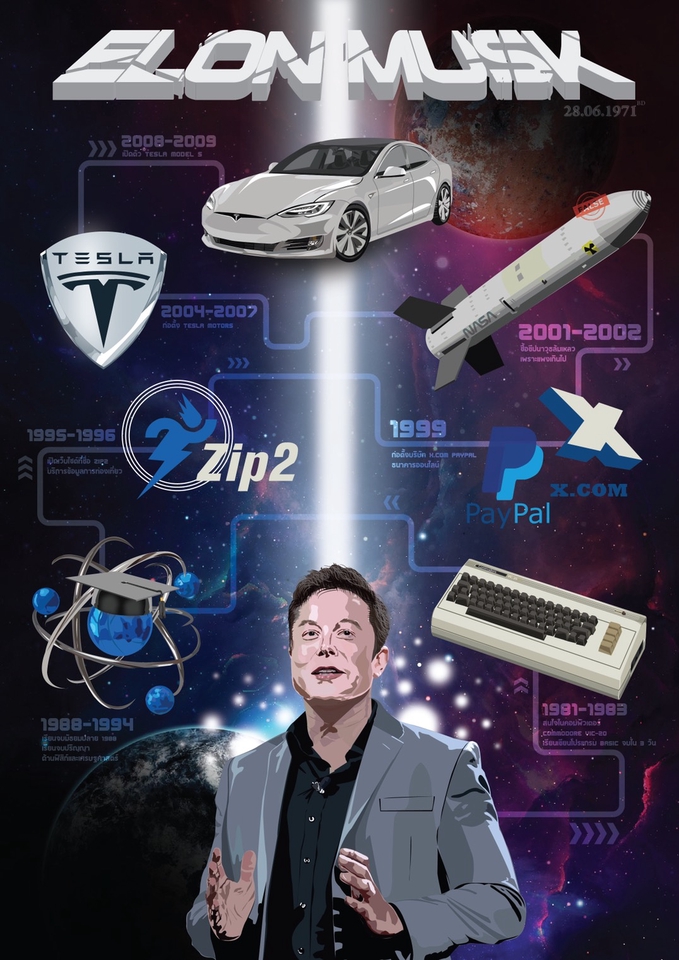 Banner โฆษณา - รับออกแบบสื่อโฆษณาทุกรูปแบบ ADs FB IG Line อื่นๆ - 5