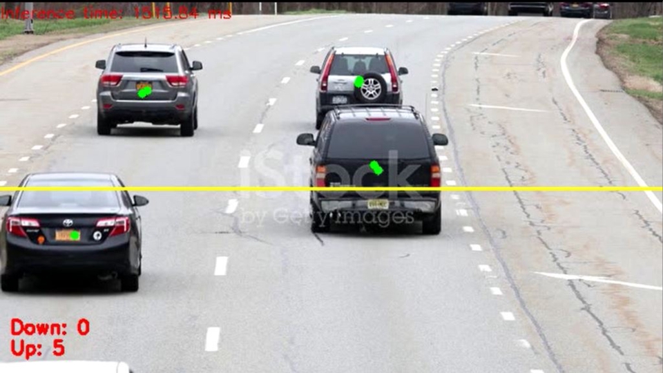 Jasa Lainnya - Deep Learning untuk Forecasting, Object Detection, Object Tracking, Object Counting, NLP - 1