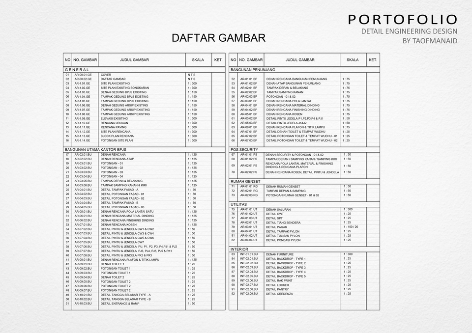 CAD Drawing - Jasa Drafter Arsitektur-Interior-struktur (CAD  Drawing)  - 2