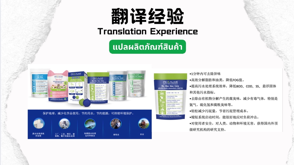 รับแปลเอกสาร งานแปลภาษาอังกฤษ ไทย จีน ญี่ปุ่น เกาหลี แปลภาษาคุณภาพสูง บริการแปลเอกสารทุกประเภท