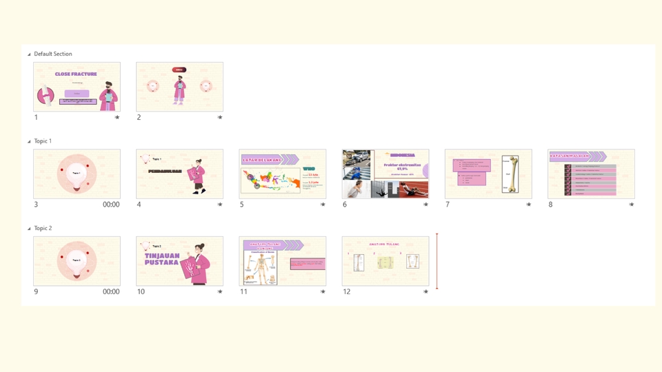 Presentasi - Desain Presentasi Profesional Template dan Animasi 1-2 Hari Selesai - 5