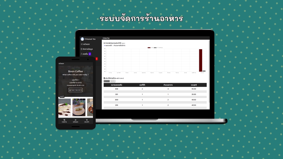 Web Development - รับพัฒนาเว็บไซต์และเว็บแอพลิเคชั่น (PHP/Python/JavaScript/TypeScript/Node.js/Go) - 2