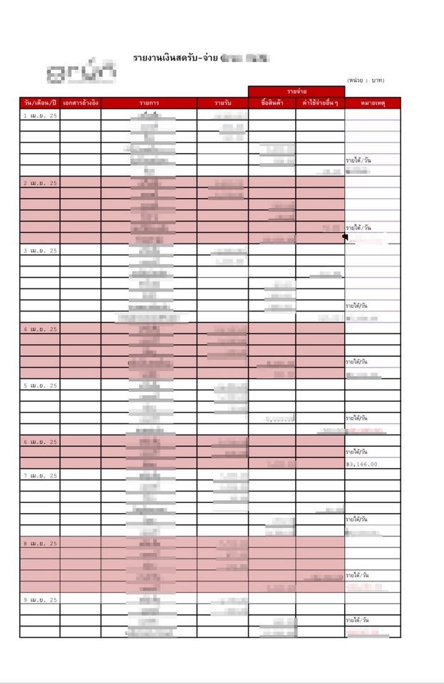 รับพิมพ์งานด่วน รับคีย์ข้อมูล รับทำเอกสารรายงานภาษาไทย บริการจัดทำเอกสาร