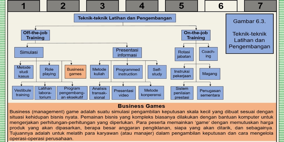 Presentasi - PIPITI : Presentasi Praktis & Terbaik - 16