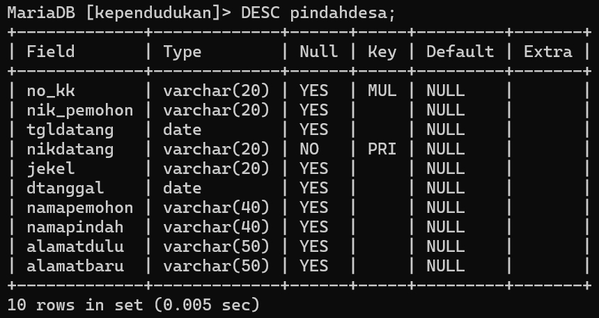 Jasa Lainnya - Jasa Pembuatan Rancangan ERD, LRS, Database, Table Menggunakan MYSQL XAMPP Pada Windows.. - 11