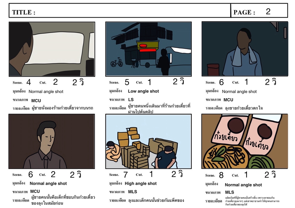 วาด/ออกแบบสตอรี่บอร์ด - Storyboard - 3