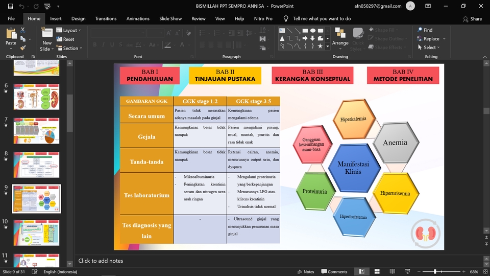 Presentasi - JASA MEMBUAT PPT MENARIK DAN EYE CATCHING - 2