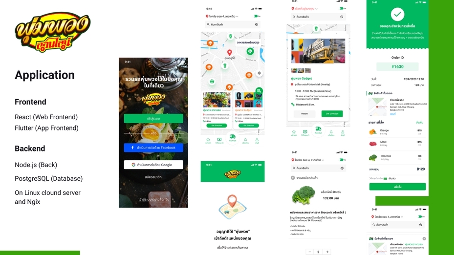 Web Development - รับทำเว็บไซต์ทุกประเภท และรับตัด PSD, XD, figma, Ai เป็น HTML CSS responsive เว็บสวยมีคุณภาพ - 3