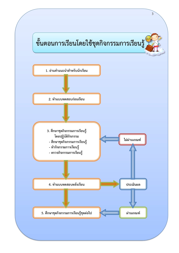 พิมพ์งาน และคีย์ข้อมูล - รับพิมพ์งาน งานวิจัย ผลงานเลื่อนระดับ วิทยานิพนธ์ - 8