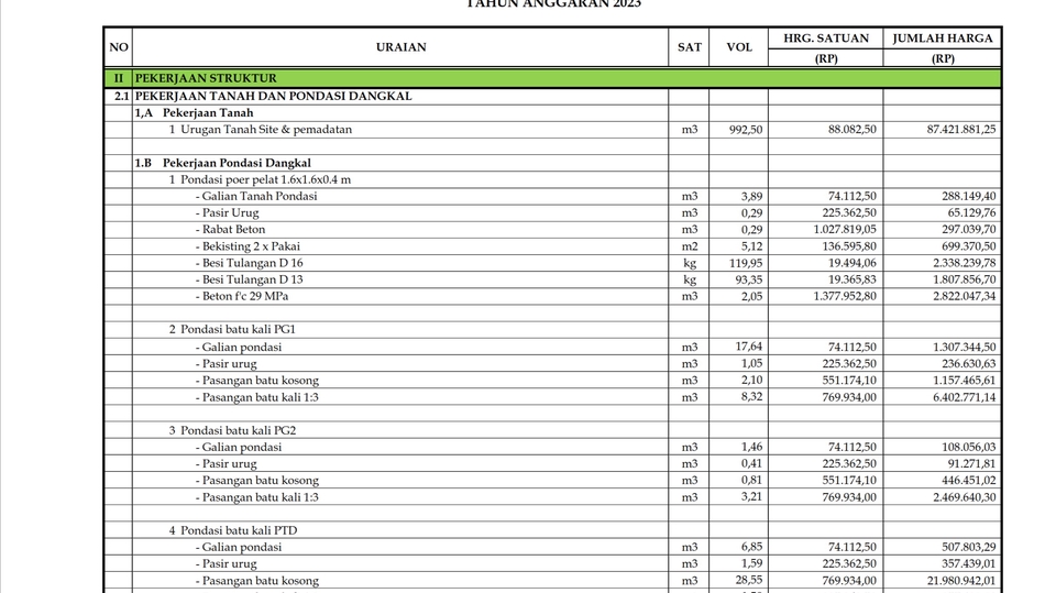 Akuntansi dan Keuangan - PERHITUNGAN RAB BANGUNAN - 4