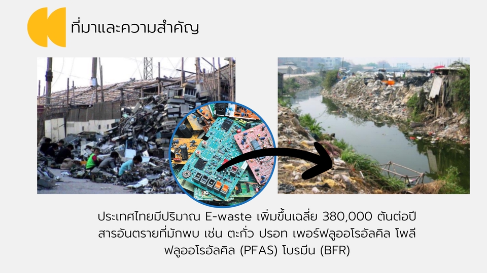 Presentation - ออกแบบ Presentation (รวดเร็ว ถูกต้อง สวยงาม) ✅ - 5