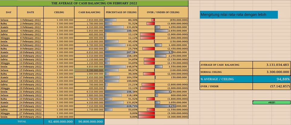 Pengetikan Umum - Jasa Pengetikan Lebih Cepat dan Akurat - 3