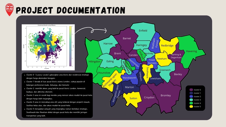 Presentasi - Presentasi Pitch Deck Startup | Profesional, Menarik & Meyakinkan - 5