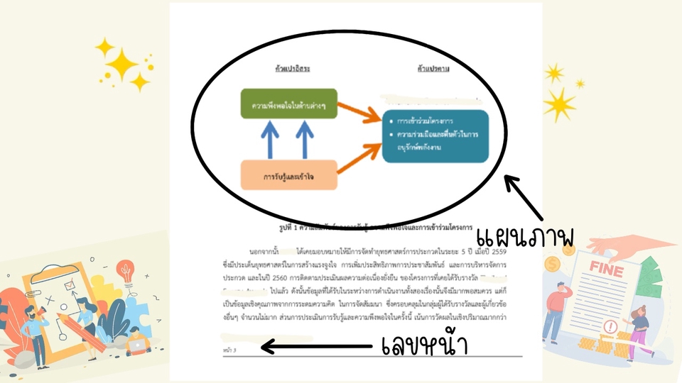 พิมพ์งาน และคีย์ข้อมูล - พิมพ์งาน ภาษาไทย ภาษาอังกฤษ - 3