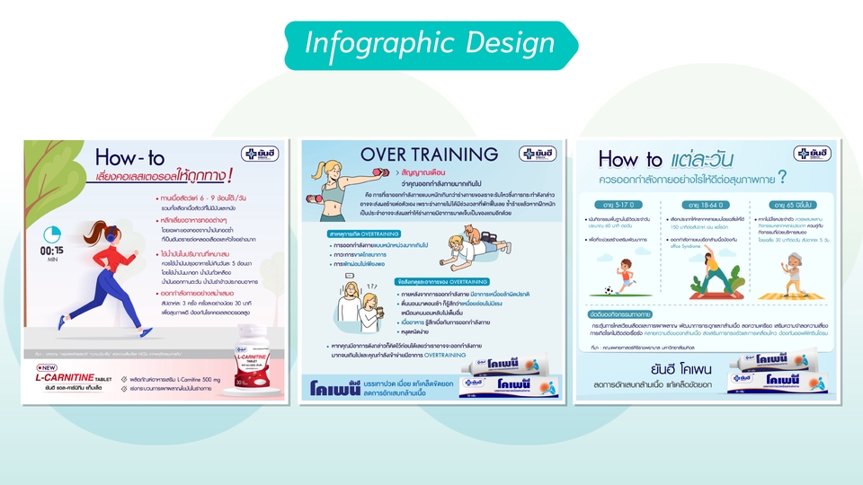 Infographics - รับออกแบบInfographic ดั่งใจ - 7
